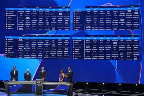 aims bfp|New Champions League format aims to give clubs what they .